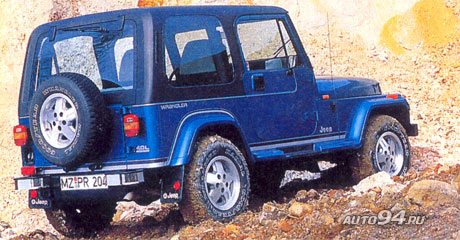 Chrysler WRANGLER Все про залог Авто - Chrysler WRANGLER. Купить/Продать Chrysler.