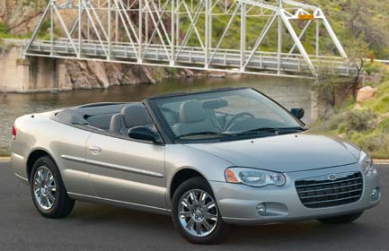 Chrysler Convertible Подбор нового автомобиля - Chrysler Convertible. Тест-драйв Fiat Panda.