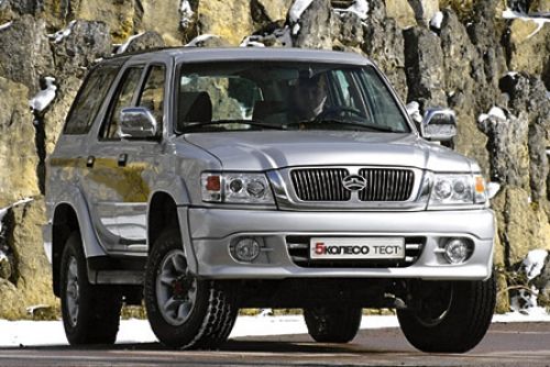 Great Wall SUV Автомобили Great Wall SUV - Great Wall SUV.