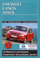 Daewoo Assol Магазин Бытовой Техники Daewoo - Daewoo Assol.