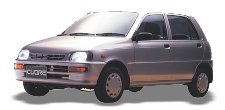 Daihatsu Domino Daihatsu Книга руководство: Daihatsu Domino. Новые и БУ Daihatsu Domino.