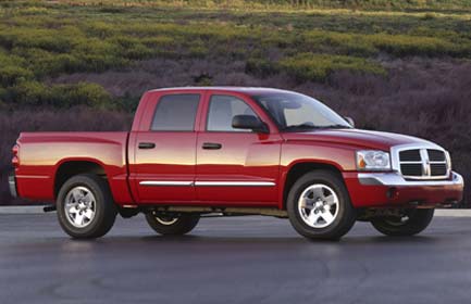 Dodge Dakota Топ-10 Фирм по залогу авто: Dodge Dakota. Подбор нового автомобиля.