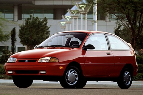 Ford Aspire Все про залог Авто: Ford Aspire. Все о Ford.