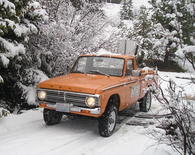 Ford Courier Все про залог Авто - Ford Courier.