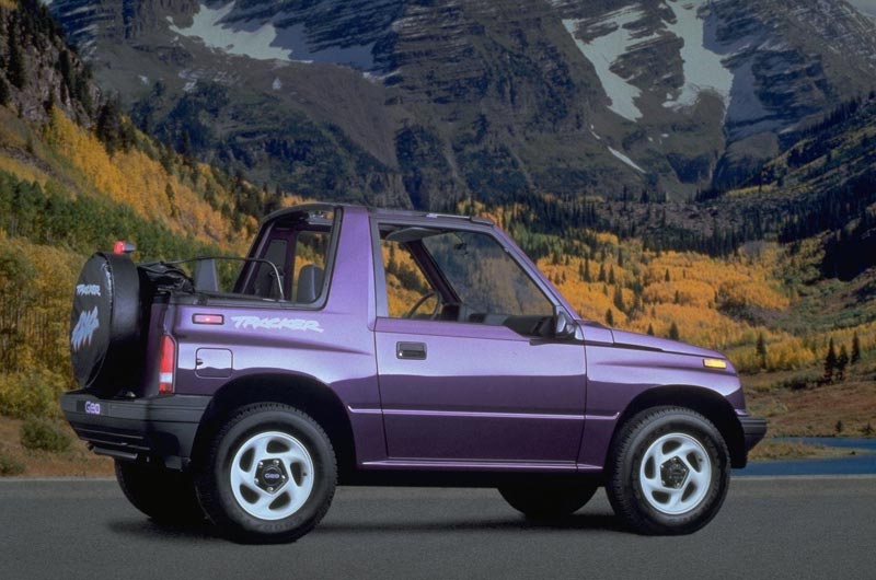 Geo Tracker Geo Tracker в Москве: Geo Tracker. Доска объявлений - WinWins.