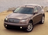 Infiniti FX35