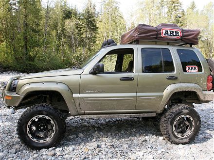 Jeep Liberty Автомобильный каталог иномарок: Jeep Liberty. Полный привод 2.