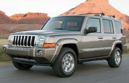 Jeep Commander Выбрать Jeep, подобрать кредит: Jeep Commander.