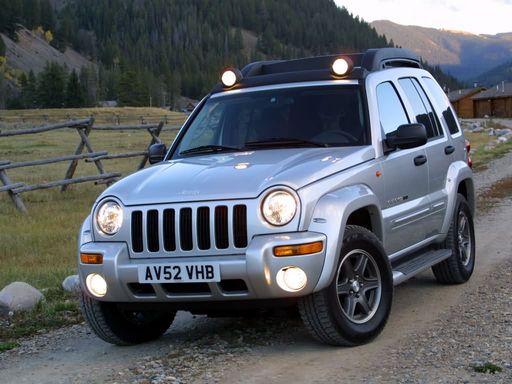 Jeep Cherokee Ремонт автомобилей JEEP WRANGLER - Jeep Cherokee. Цены на Jeep Grand Cherokee.