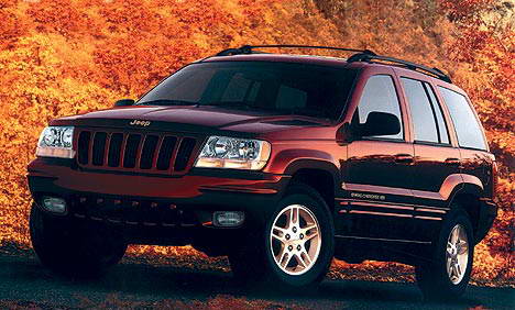 Jeep Grand  Cherokee Grand. Скидки - Jeep Grand  Cherokee. Jeep Grand Cherokee. Выгодно.