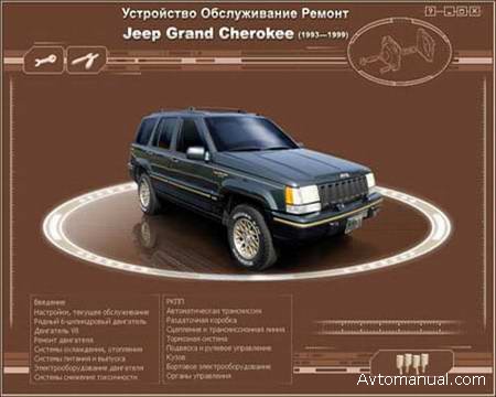 Jeep Grand  Cherokee Автомобили Jeep: Jeep Grand  Cherokee. Доска объявлений - WinWins.