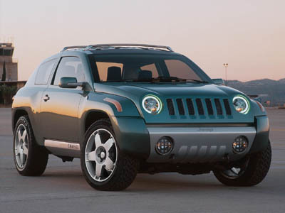 Jeep Compass Девушки Jeep - Jeep Compass. Jeep Compass в Москве.