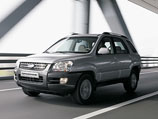 Kia SPG II GRAND Grand. Скидки - Kia SPG II GRAND. Автомобили Kia Sorento.