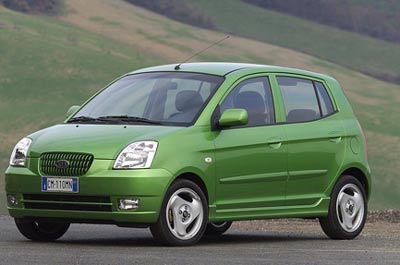 Kia Picanto Kia шокирует рынок - Kia Picanto. Новые и БУ Fiat Panda.