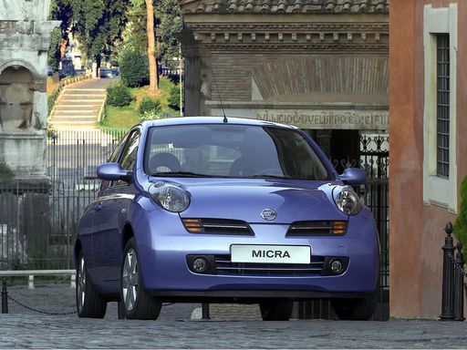 Nissan Micra Все про залог Авто: Nissan Micra. Срочный выкуп любых автомобилей.