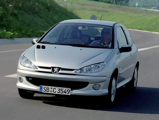 Peugeot 206 Срочный Выкуп Любых Автомобилей - Peugeot 206.