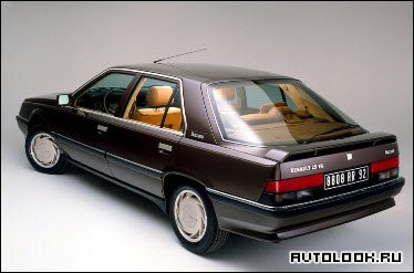 Renault 25 Ищете Renault 25 - Renault 25. Доска объявлений - AutoRepo.