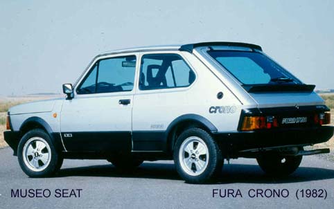 Seat Fura Новые и БУ Seat Fura: Seat Fura. Ищете Seat Fura?