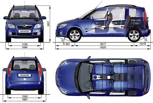 Skoda Roomster Новая Skoda Roomster: Skoda Roomster. Срочный Выкуп Автомобилей.