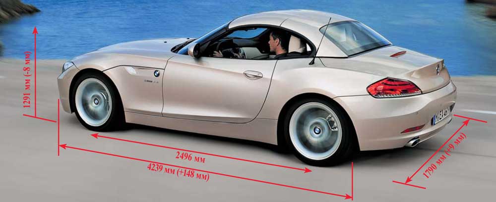 BMW Z4 Автомобили BMW Z4: BMW Z4.