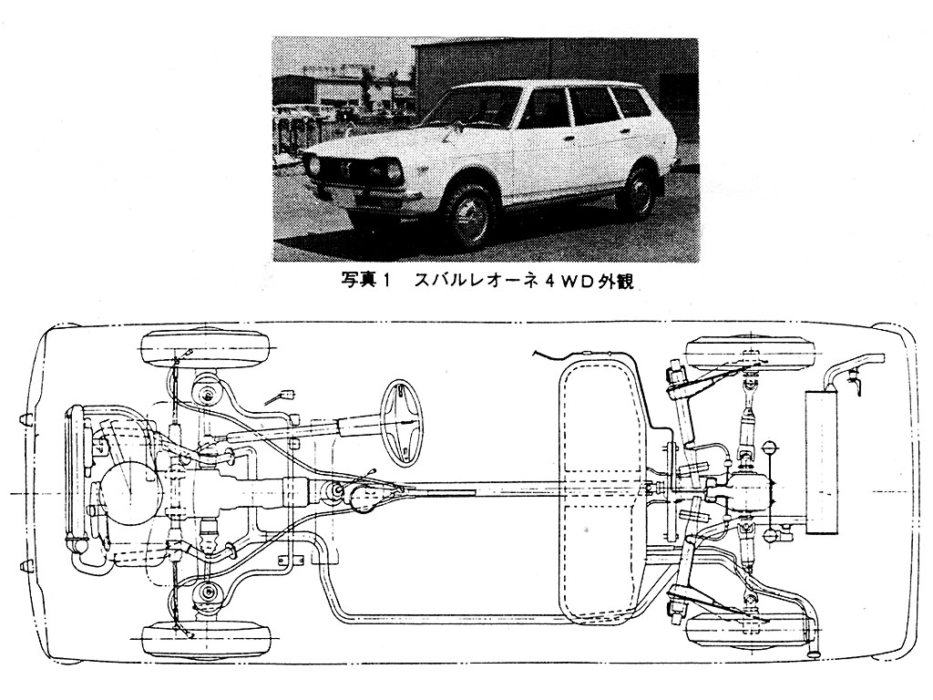 Subaru Leone 4WD Продажа Subaru Impreza. Выгодно: Subaru Leone 4WD. Купить/Продать Subaru.