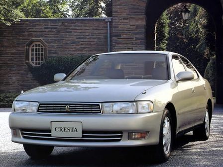 Toyota Cresta Топ-10 Фирм по залогу авто: Toyota Cresta. Доска объявлений - AutoRepo.