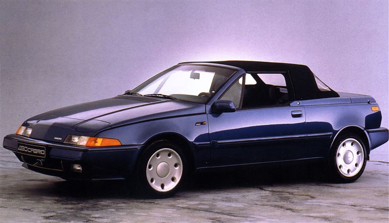 Volvo 480 Доска объявлений: Volvo 480.