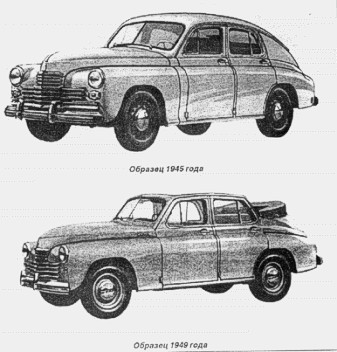 ГАЗ 20 Доска объявлений - WinWins - ГАЗ 20. Доска объявлений - AutoRepo.